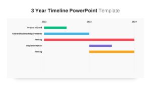 3 Year Timeline Ppt slide