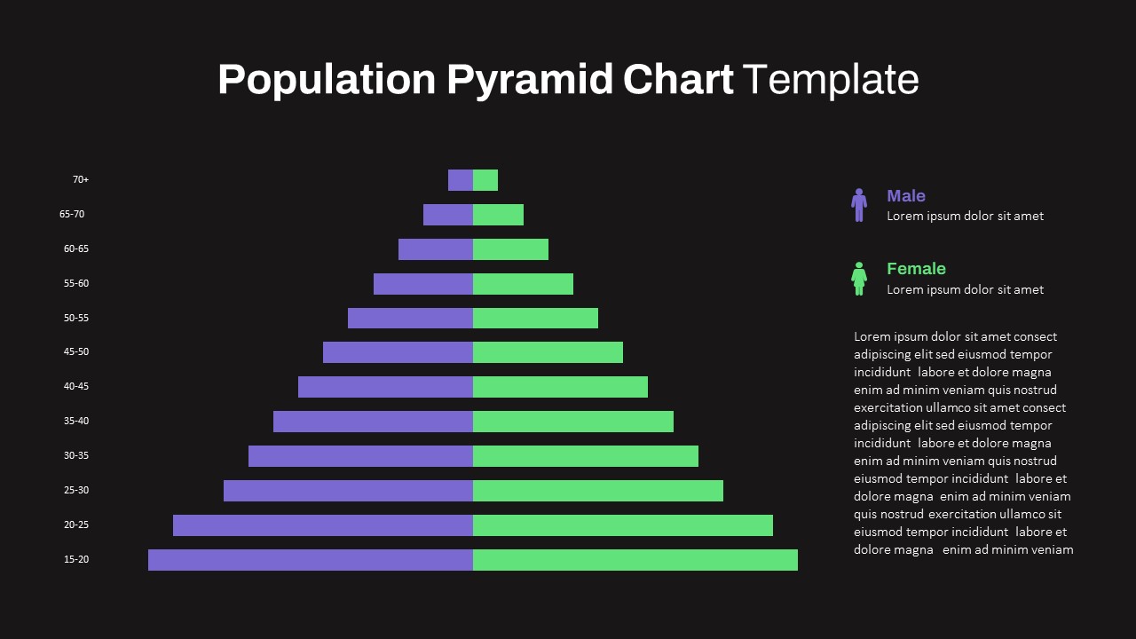 Population Pyramid Chart ppt slide