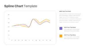 Spline Chart PowerPoint slide