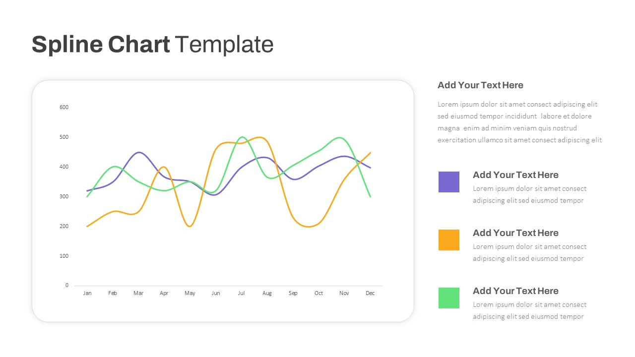 Spline Chart PowerPoint