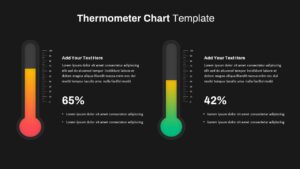 editable PowerPoint Thermometer Chart Template