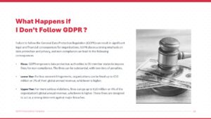 GDPR PowerPoint