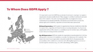 GDPR PowerPoint slide