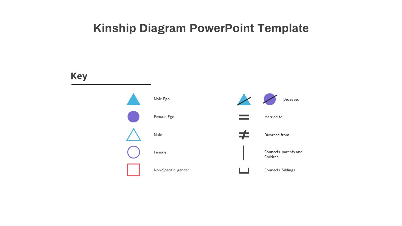 Kinship-Diagram-PPT-Template