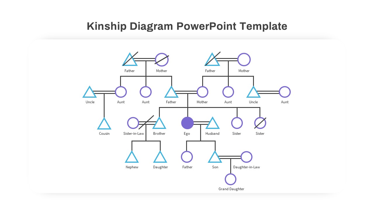 Kinship-Diagram-PowerPoint-Template