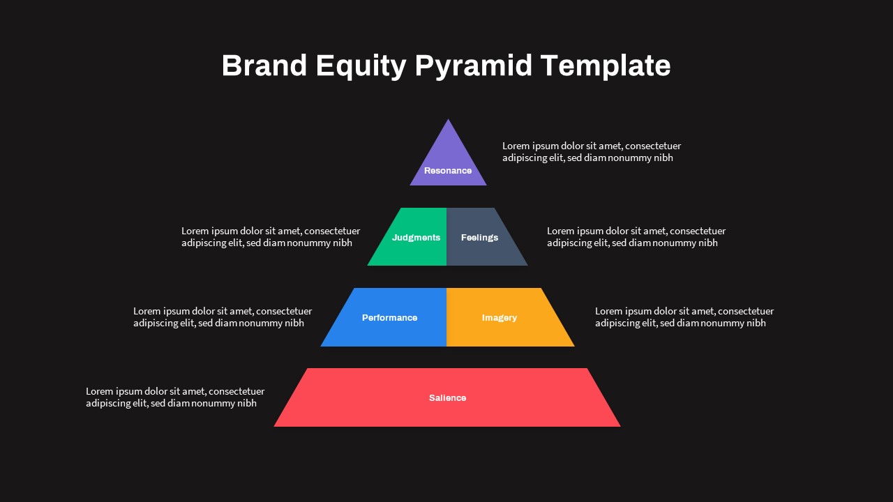 Brand Equity Pyramid PowerPoint Template Dark