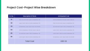 Consulting-Proposal-PowerPoint-Template-Costs