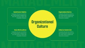 Free Management Deck Template7