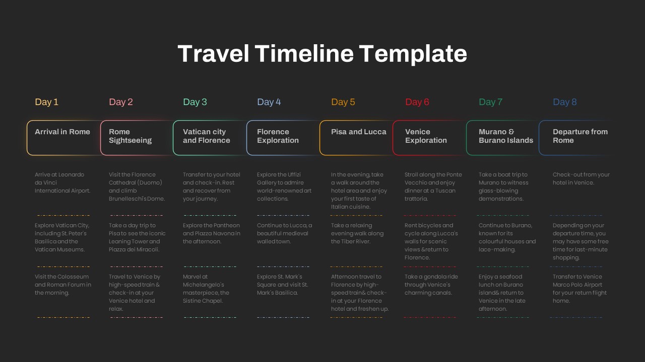 Free-Travel-Timeline-Template-PPT