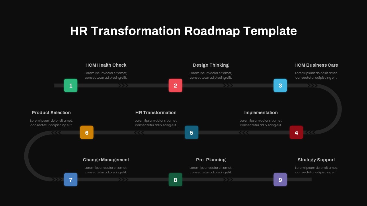 HR-Transformation-Roadmap-PPT-Template