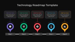 Technology Roadmap Presentation Template Black