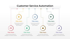 Customer-Service-PowerPoint-Template-Automation