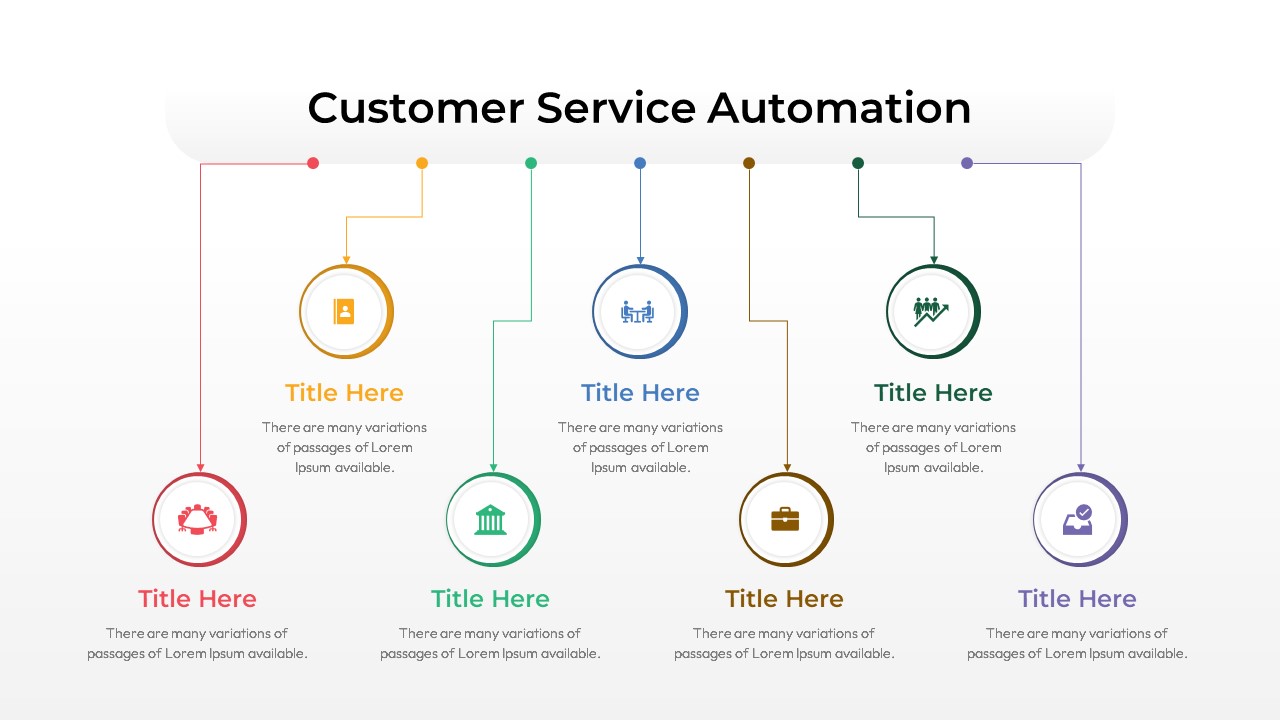 Customer-Service-PowerPoint-Template-Automation