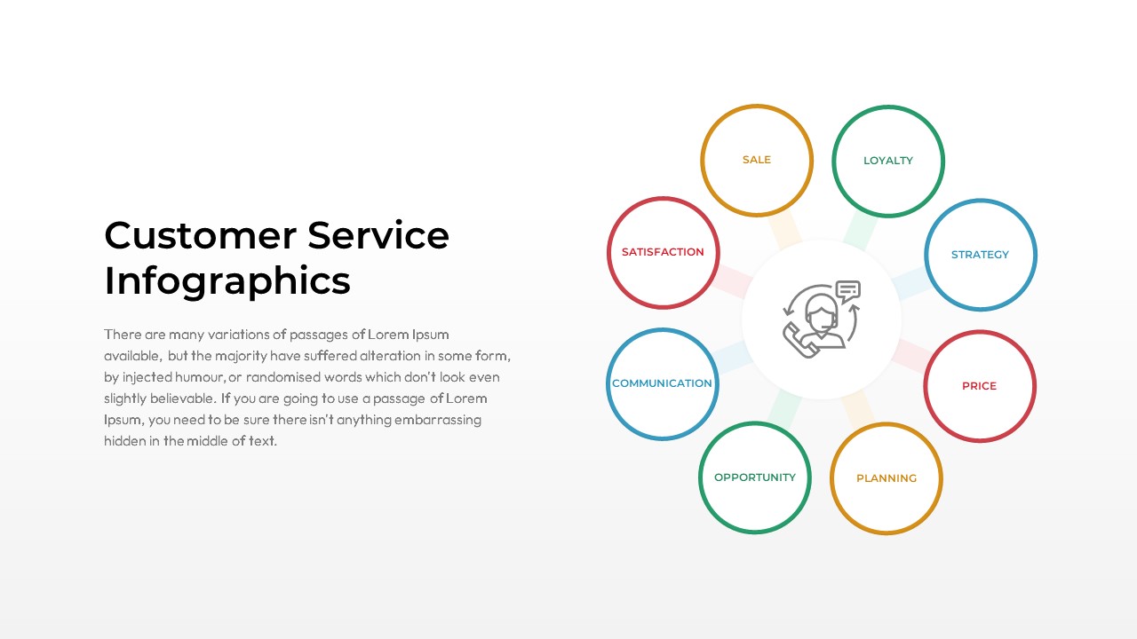 Customer-Service-PowerPoint-Template-Infographics