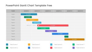 Free PowerPoint Gantt Chart Template