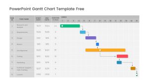 Free-PowerPoint-Gantt-Chart-Templates