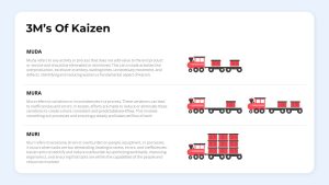 Kaizen-PowerPoint-Template-Bundle-3M