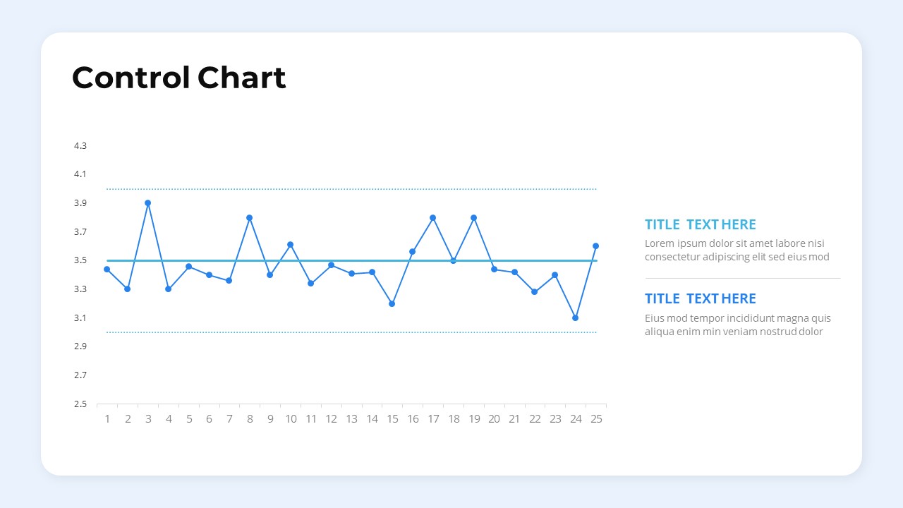 Kaizen-PowerPoint-Template-Bundle-Control-Chart