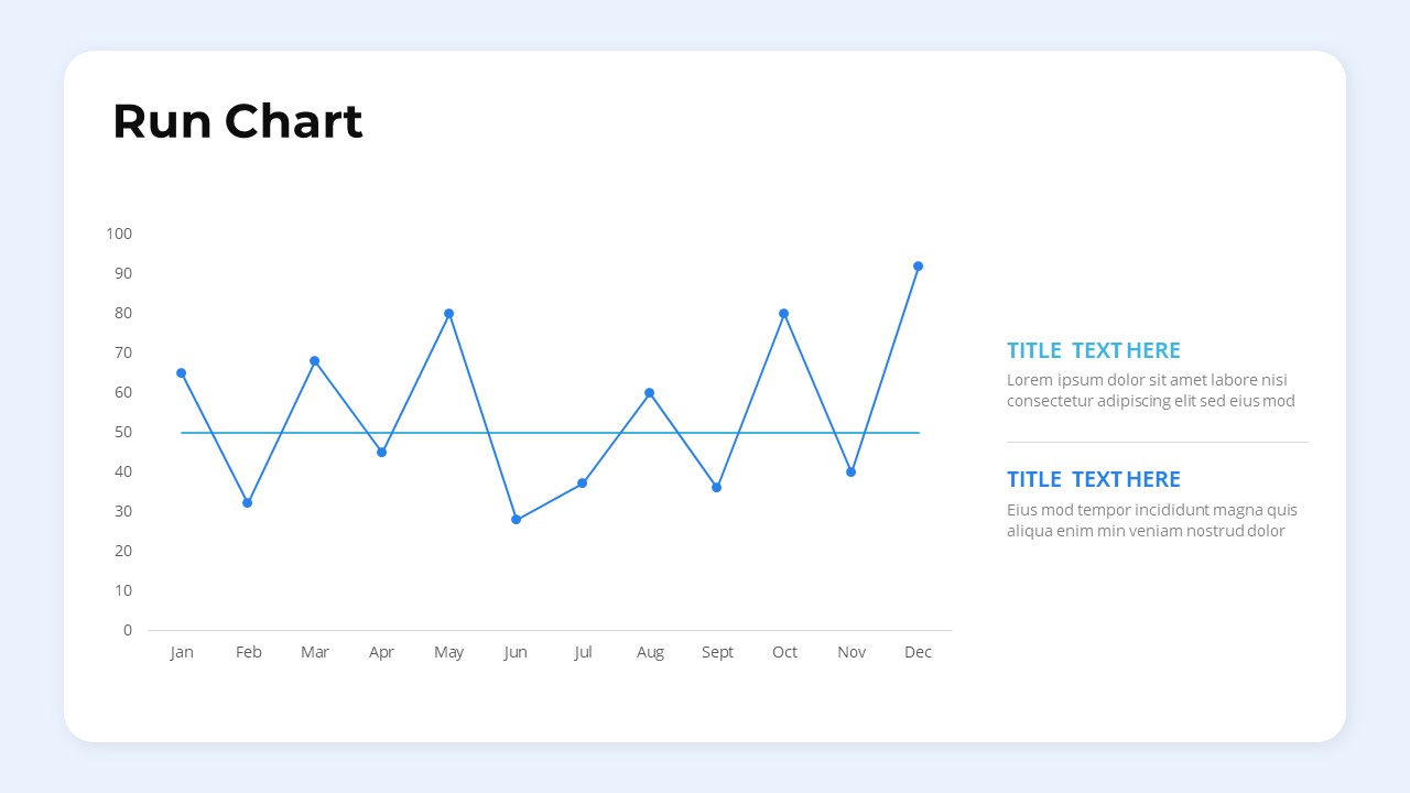 Kaizen-PowerPoint-Template-Bundle-Run-Chart