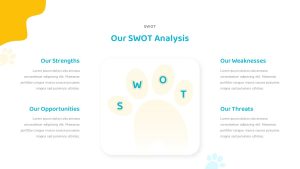 VET-Clinic-PowerPoint-Template-SWOT