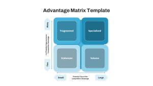 Advantage-Matrix-PowerPoint-Template