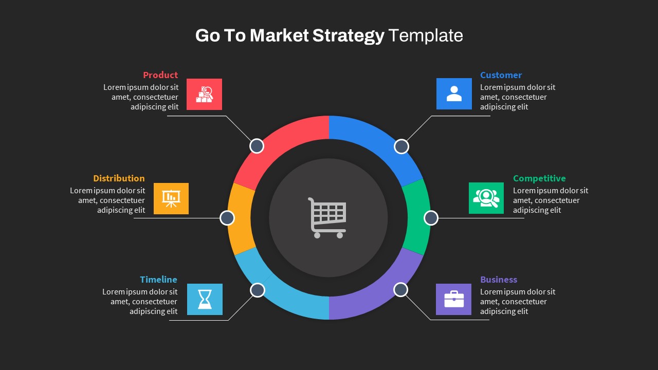 Free-Go-To-Market-Strategy-PowerPoint-Templates