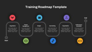 Training-Roadmap-PPT-Template