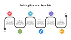 Training-Roadmap-PowerPoint-Template