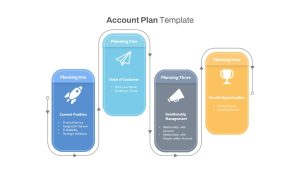 Account-Plan-PPT-Templates