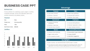 Business Case PowerPoint Template Featured Image