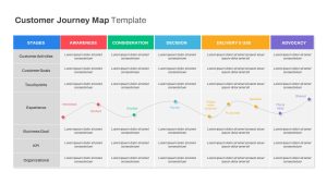 Customer-Journey-Map-PowerPoint-Template