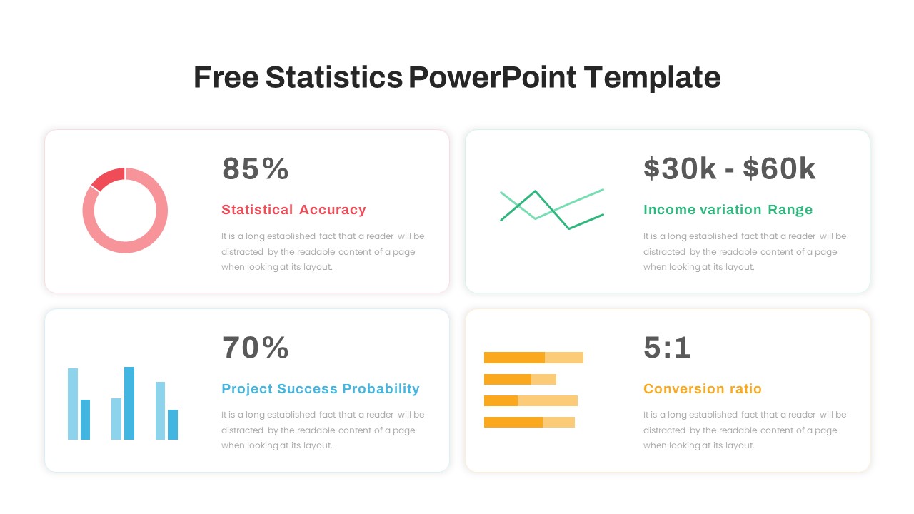 Free Statistics PowerPoint Template featured image