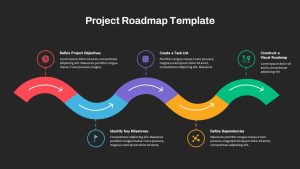 Project Roadmap PPT Template