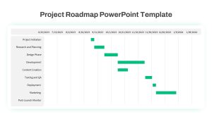 Project Roadmap PowerPoint Template