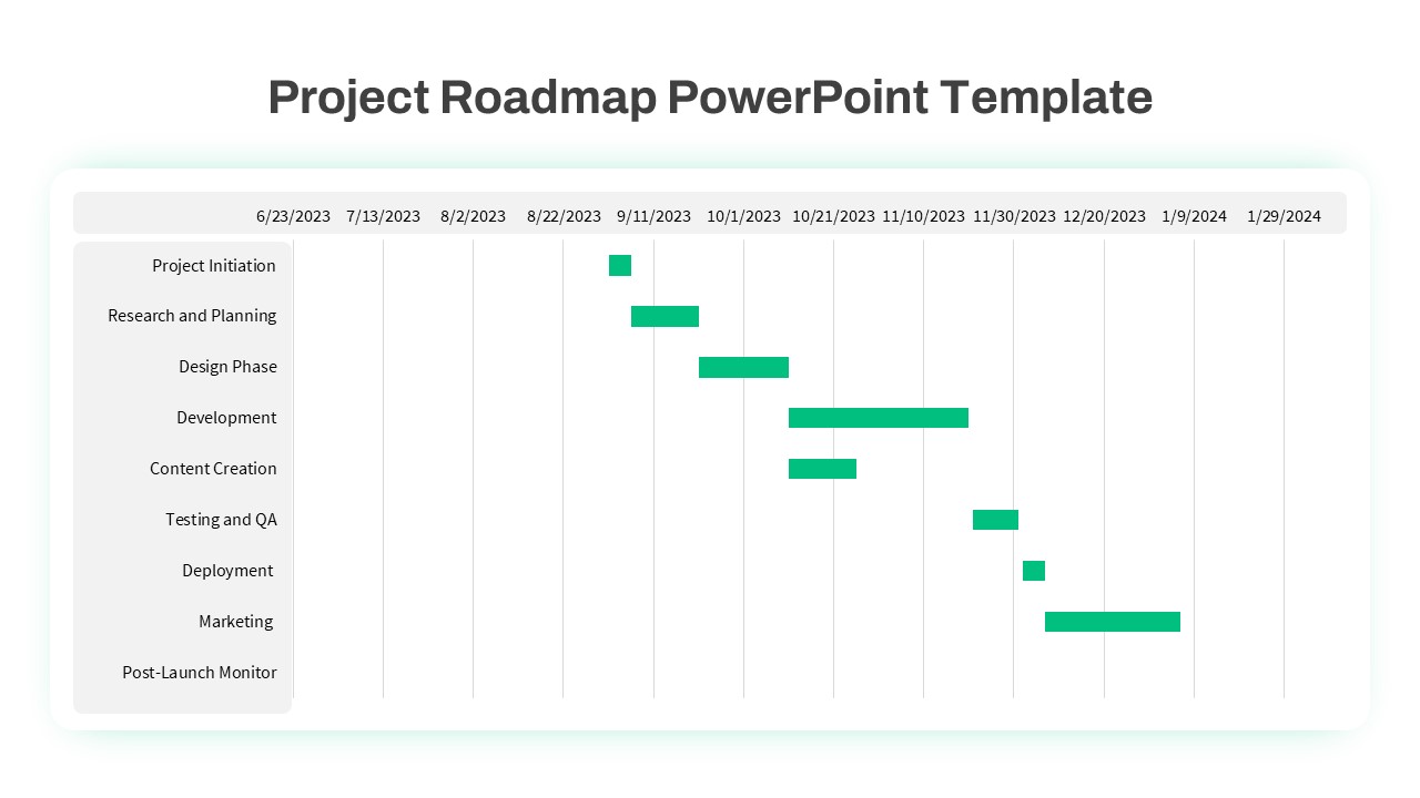 Project Roadmap PowerPoint Template