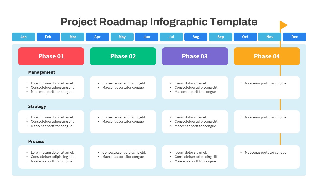 Project Roadmap PowerPoint Templates