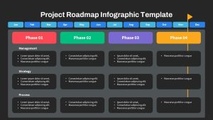 Project Roadmap Presentation Template