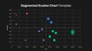 Segmented Scatter Chart PowerPoint Template with black background suitable for business presentations