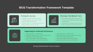 Transformation-Framework-PowerPoint-Templates-BCG