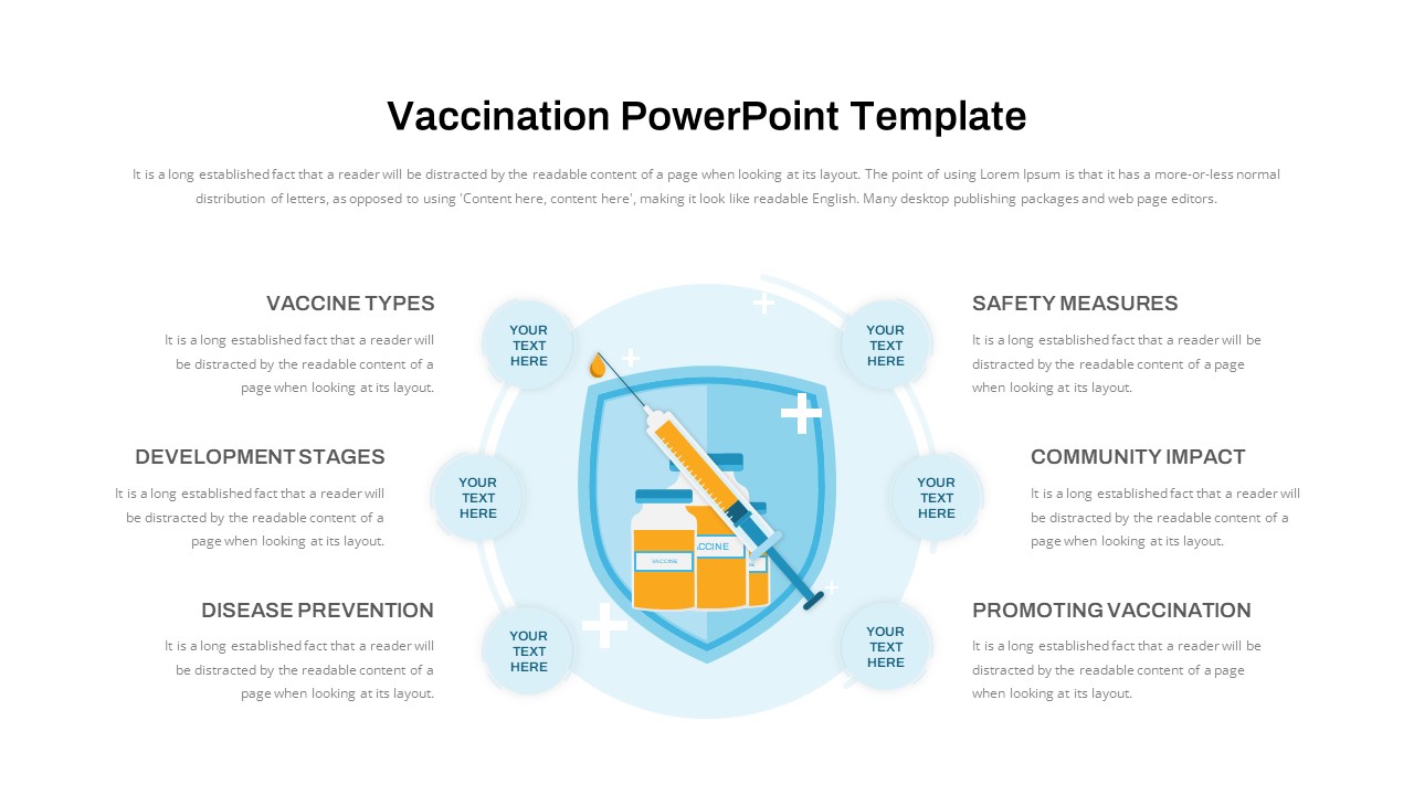 Vaccination-PowerPoint-Template