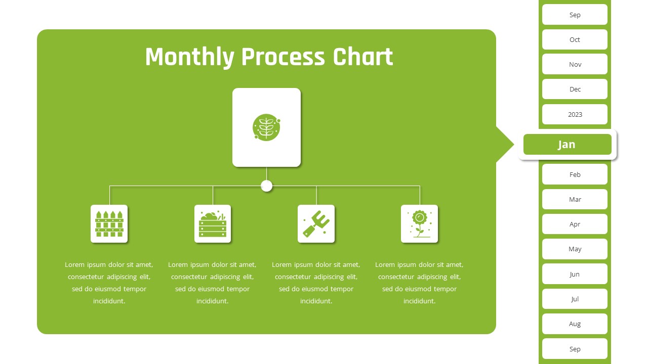 Animated Agriculture PPT Deck Template Monthly Process Chart Slide