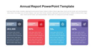 Annual Report PowerPoint Template Free featured image