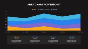 Area Chart PPT Template With Black Background