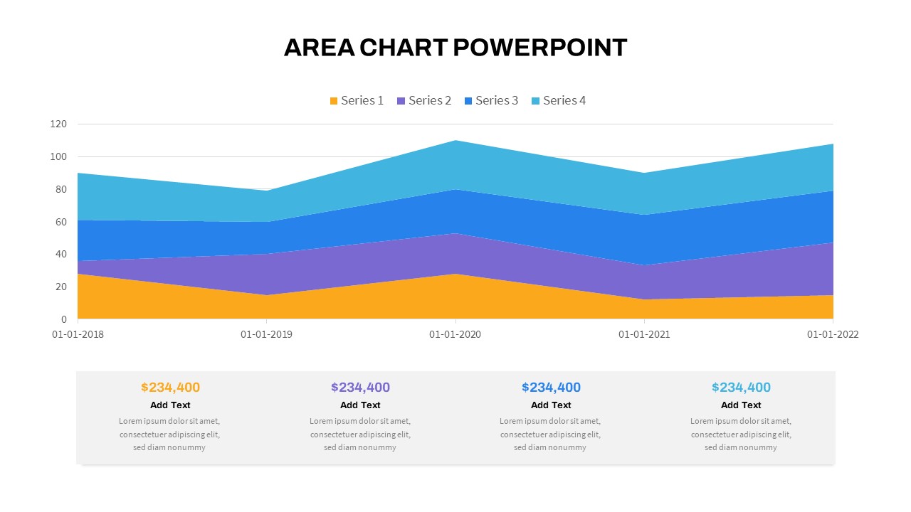 Area Chart PowerPoint Template