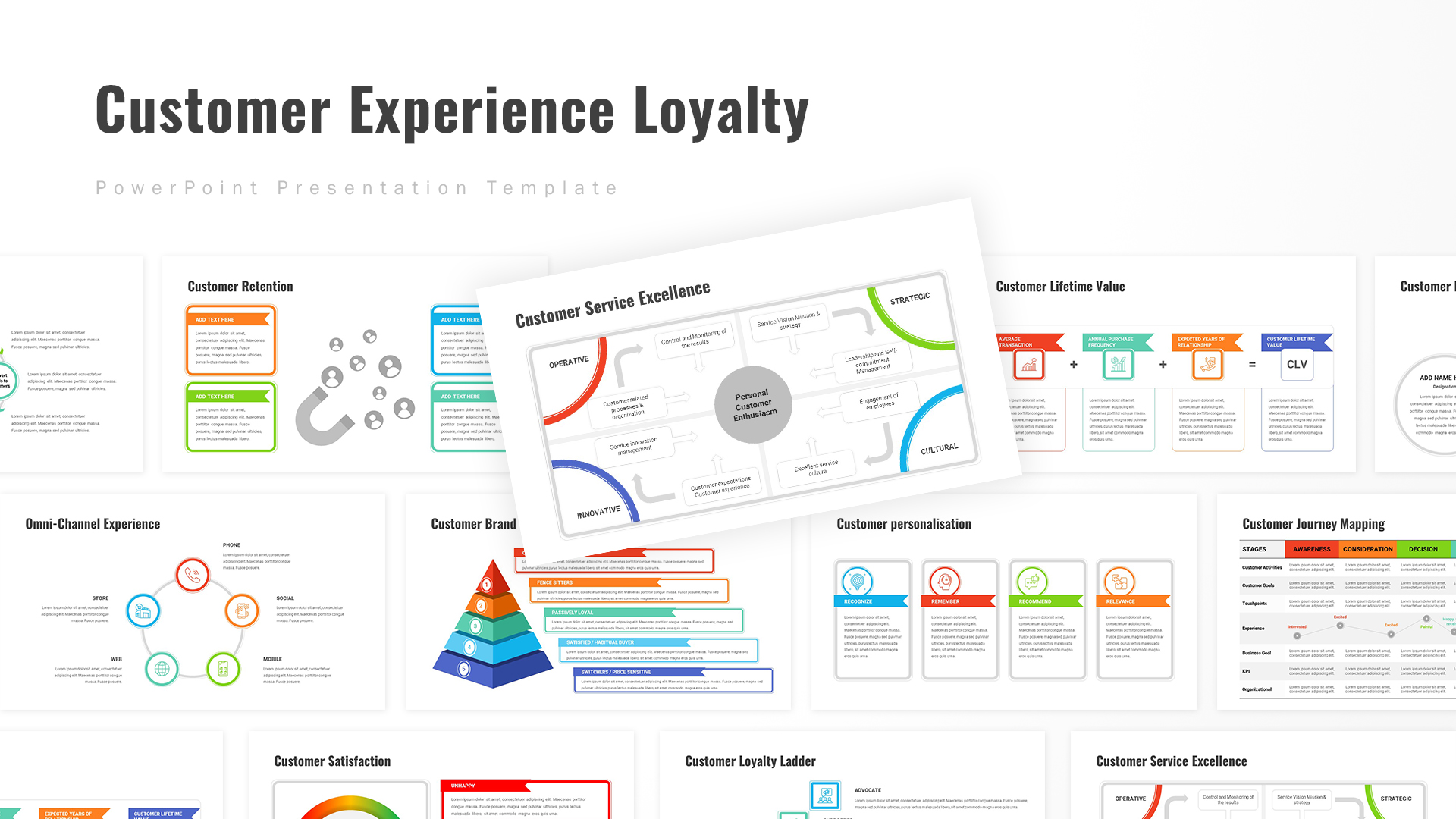 Customer Experience Loyalty PowerPoint Deck Template Slide