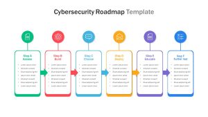 Cybersecurity PowerPoint Templates