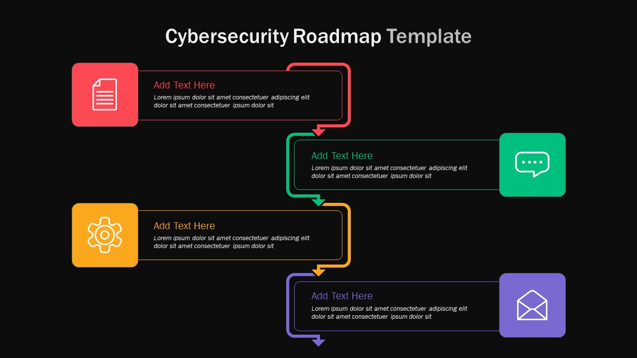 Cybersecurity Presentation Template