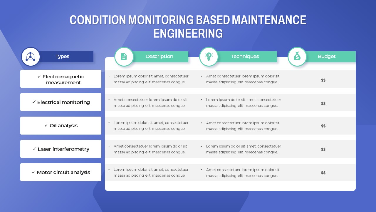 Engineer PowerPoint Template condition monitoring