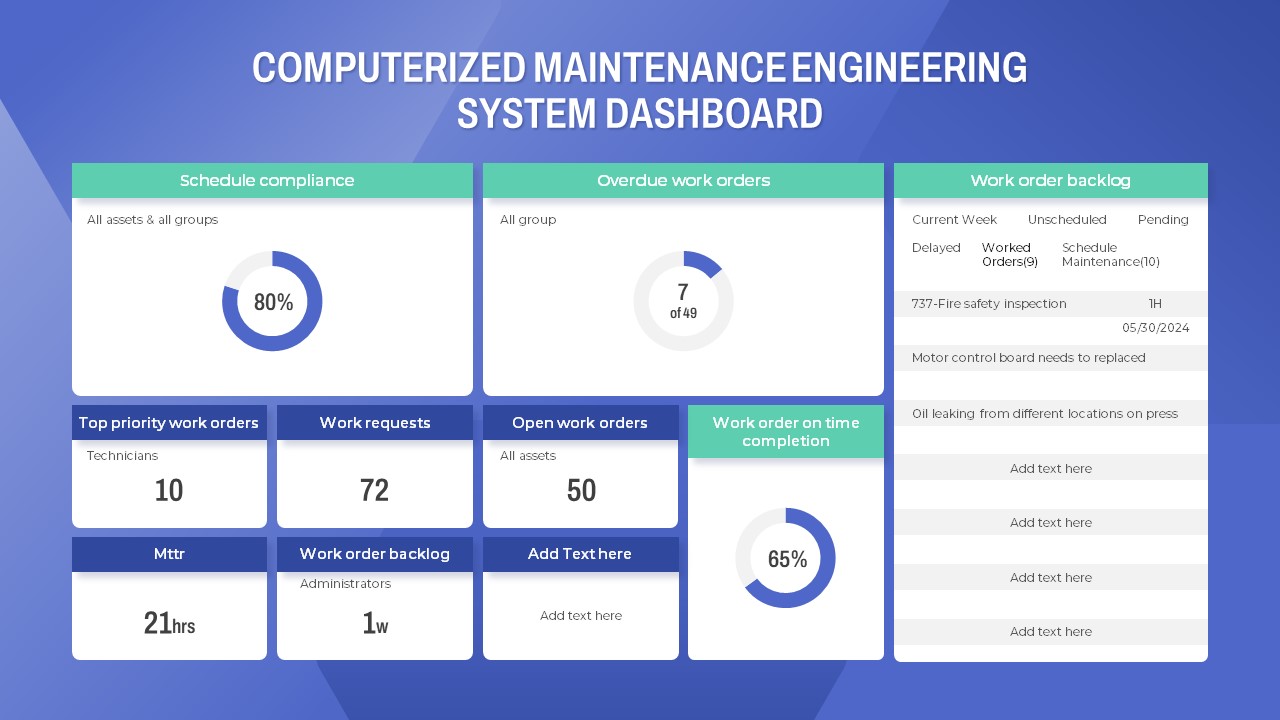 Engineer PowerPoint Template system dashboard