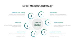 Event Marketing Strategy PowerPoint Template